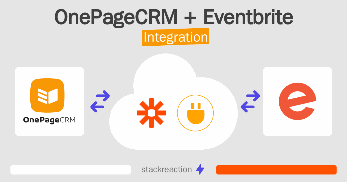 OnePageCRM and Eventbrite Integration