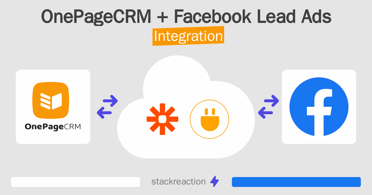 OnePageCRM and Facebook Lead Ads Integration