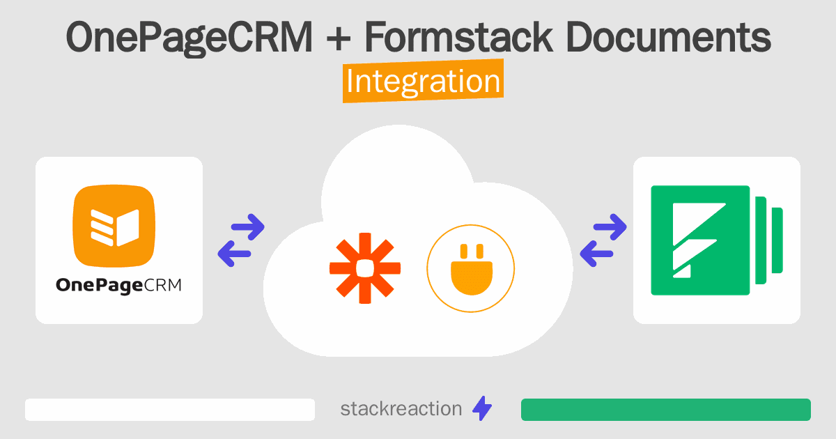 OnePageCRM and Formstack Documents Integration