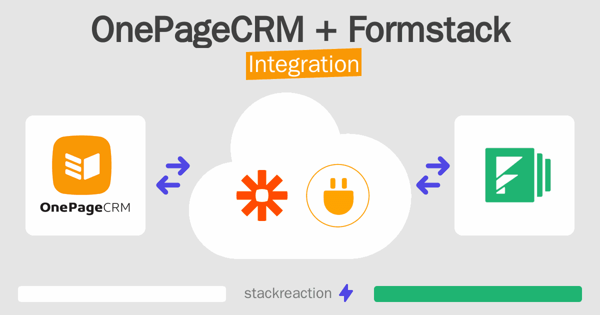 OnePageCRM and Formstack Integration