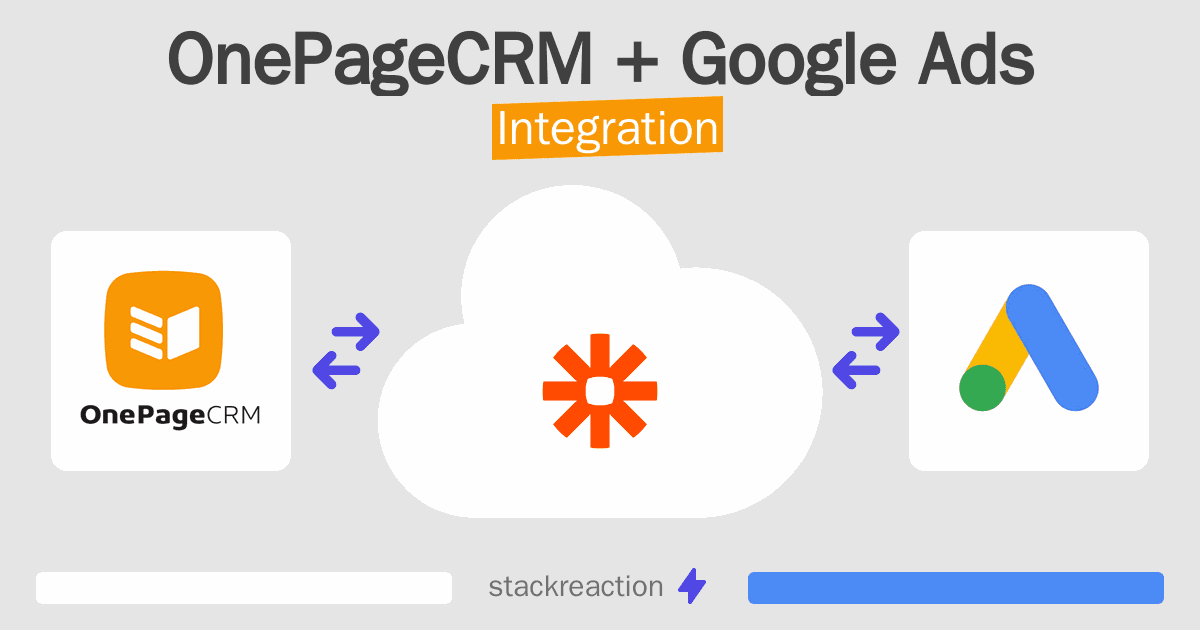 OnePageCRM and Google Ads Integration