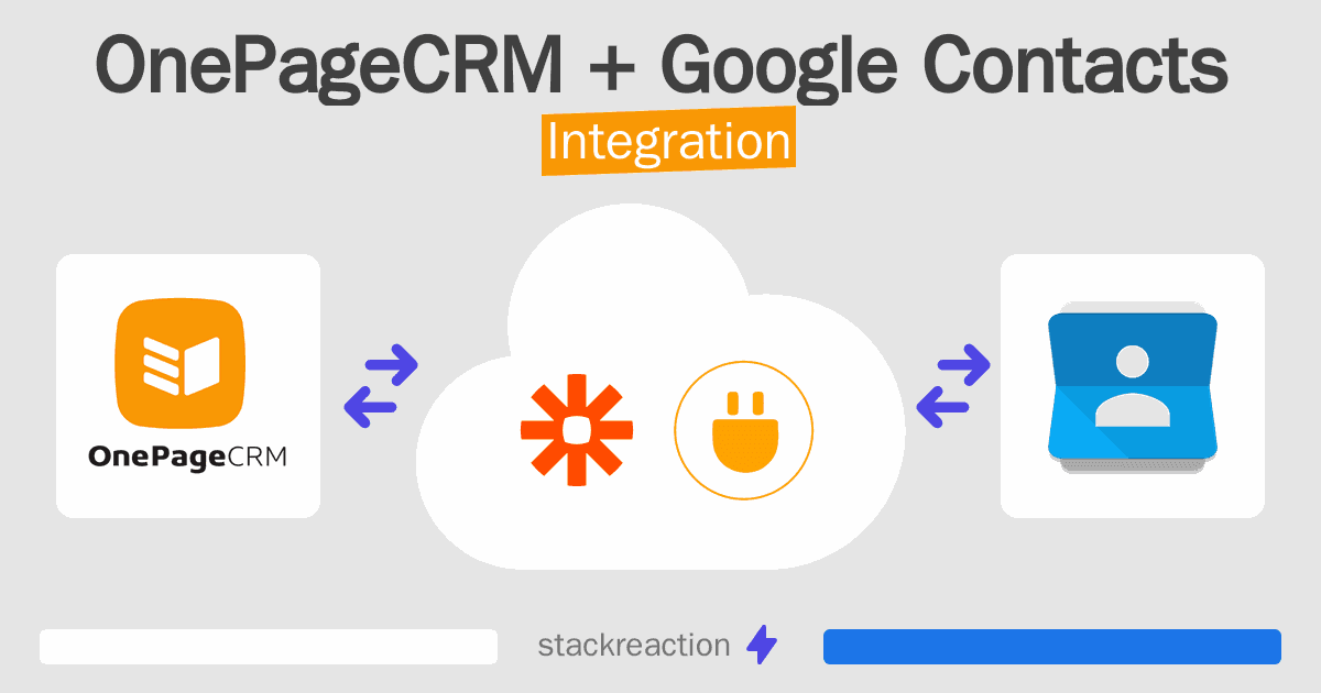 OnePageCRM and Google Contacts Integration