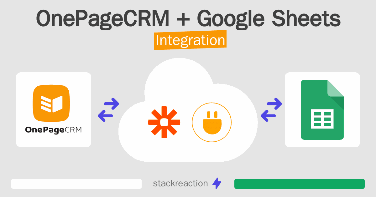 OnePageCRM and Google Sheets Integration
