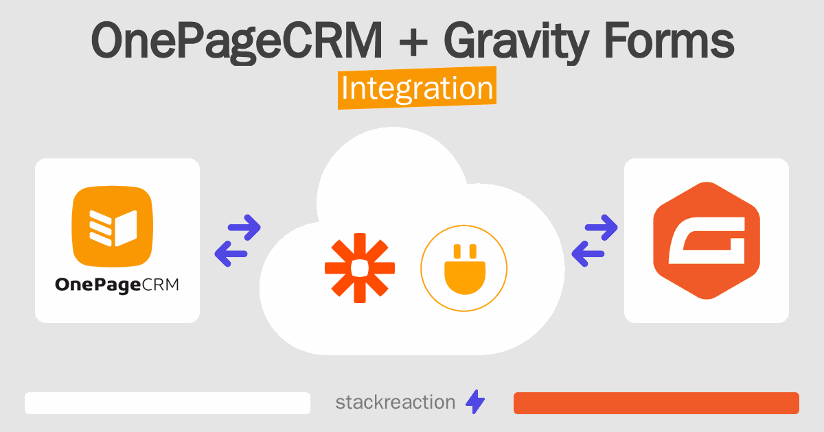 OnePageCRM and Gravity Forms Integration