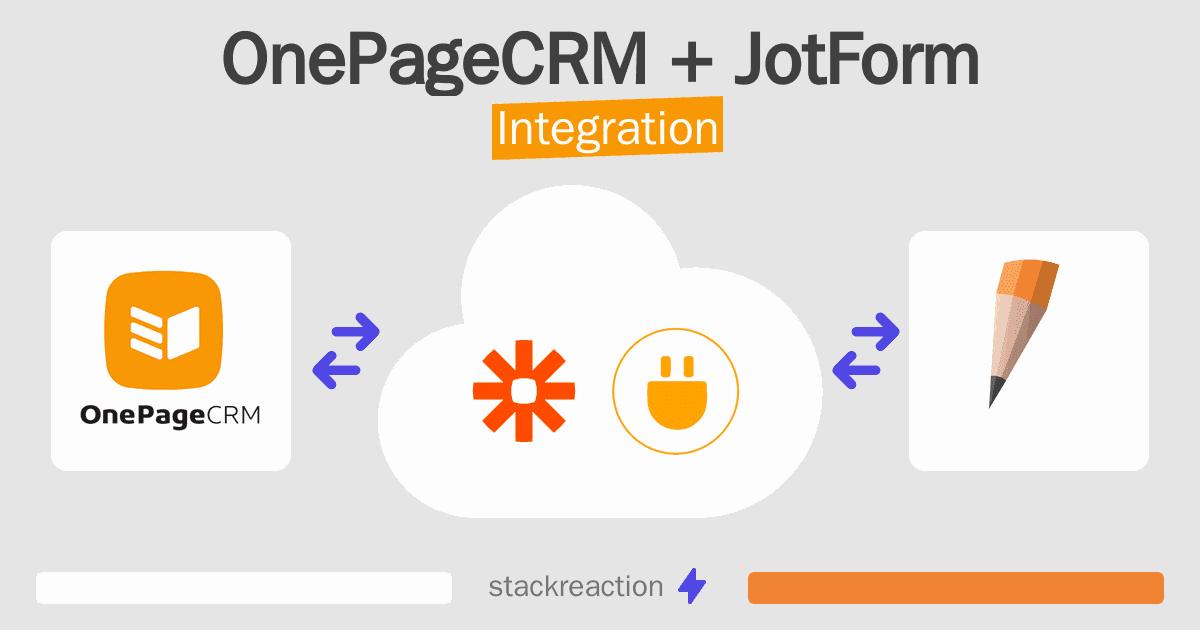 OnePageCRM and JotForm Integration