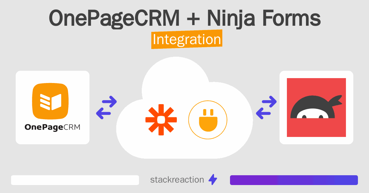 OnePageCRM and Ninja Forms Integration