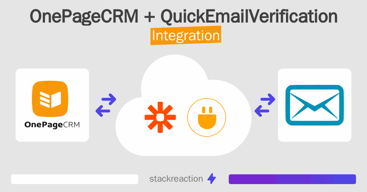 OnePageCRM and QuickEmailVerification Integration