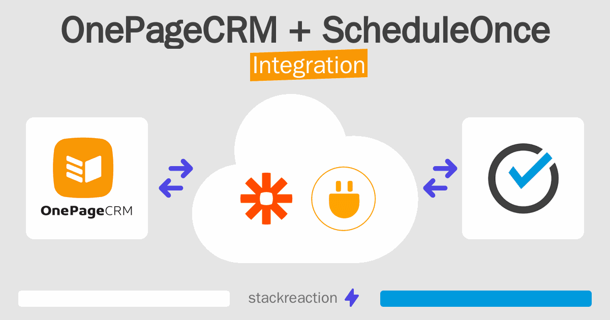 OnePageCRM and ScheduleOnce Integration