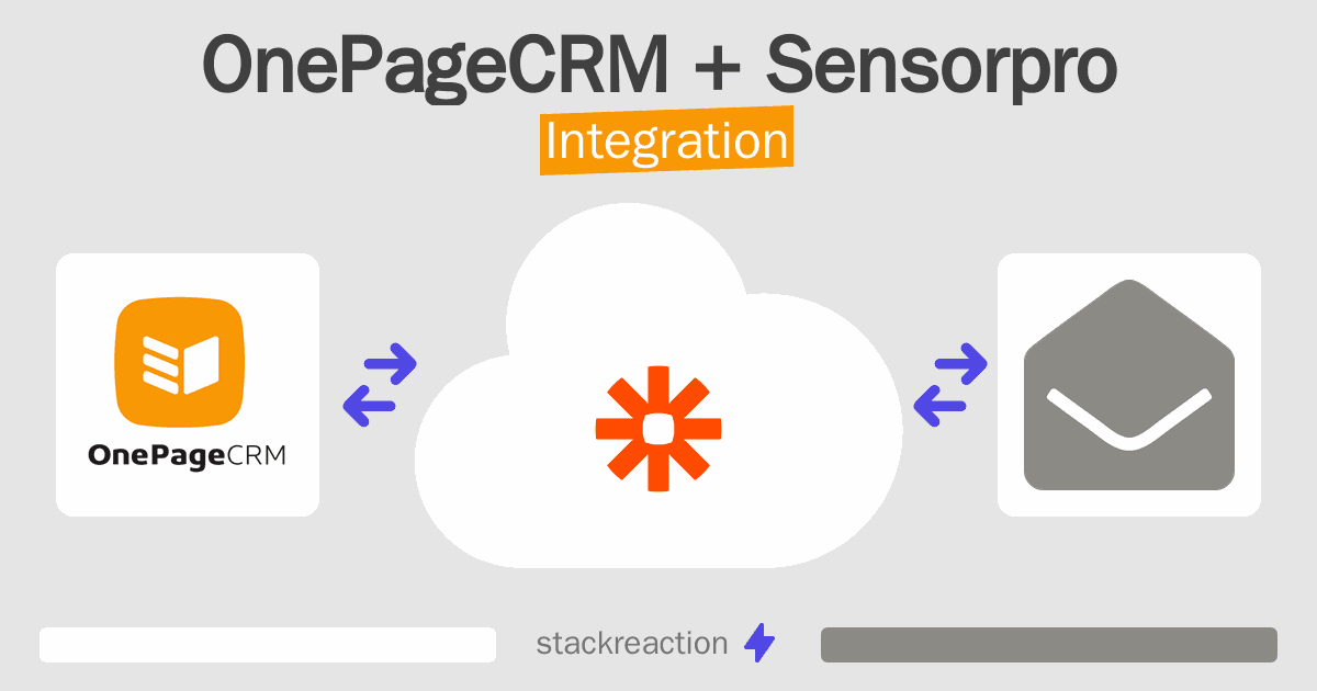 OnePageCRM and Sensorpro Integration