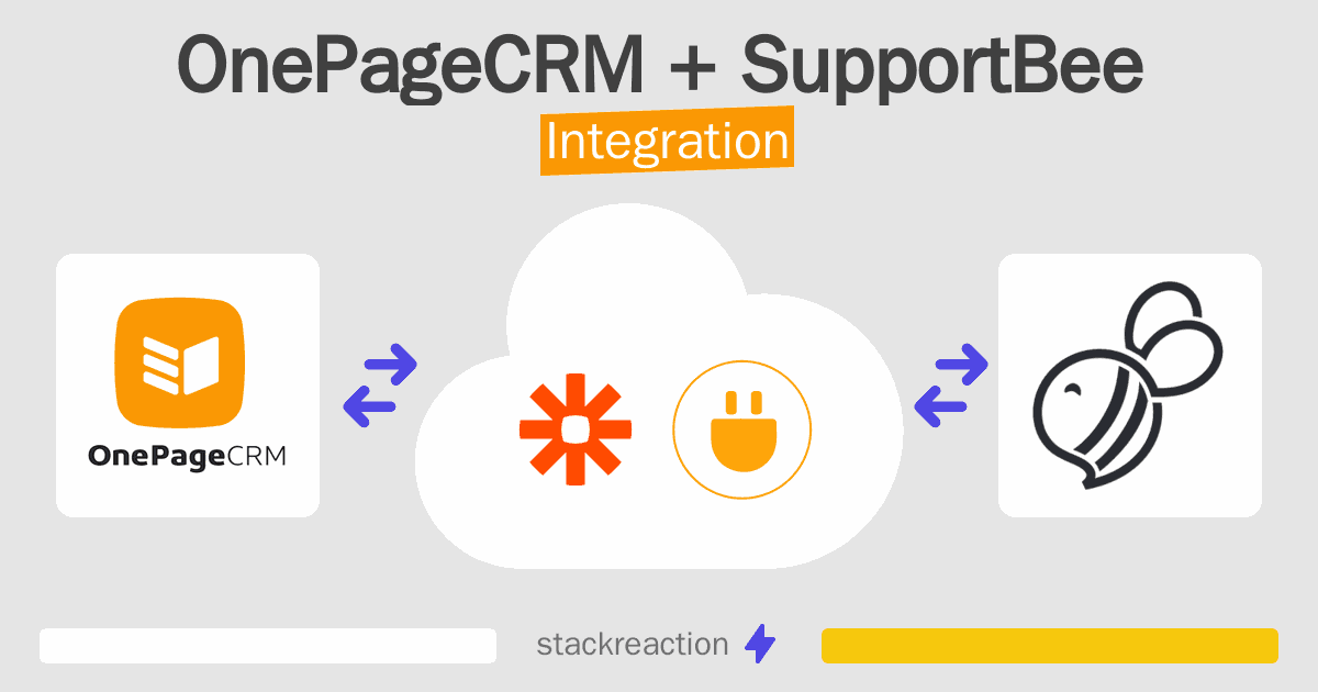OnePageCRM and SupportBee Integration