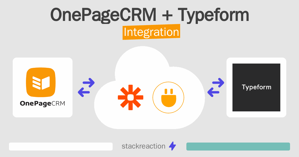OnePageCRM and Typeform Integration