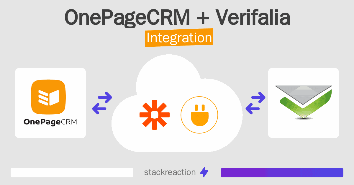 OnePageCRM and Verifalia Integration