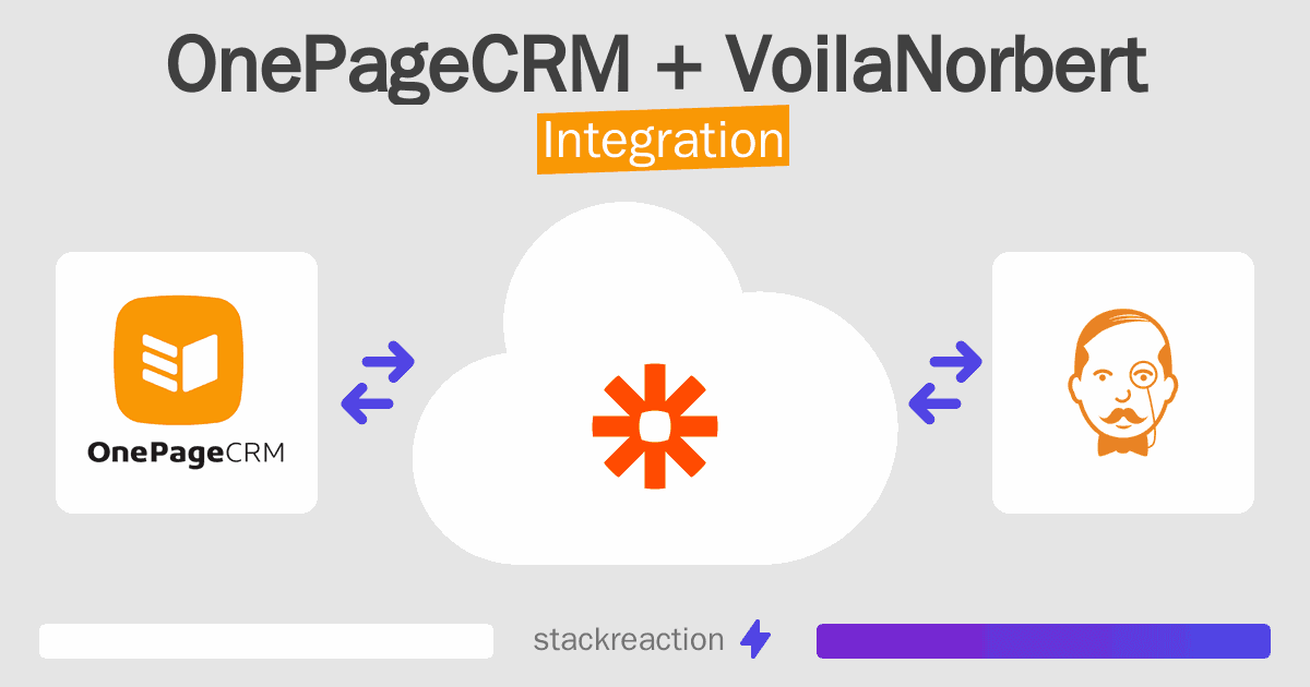 OnePageCRM and VoilaNorbert Integration
