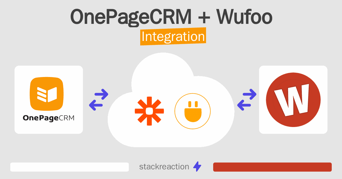OnePageCRM and Wufoo Integration