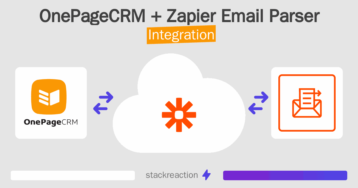 OnePageCRM and Zapier Email Parser Integration