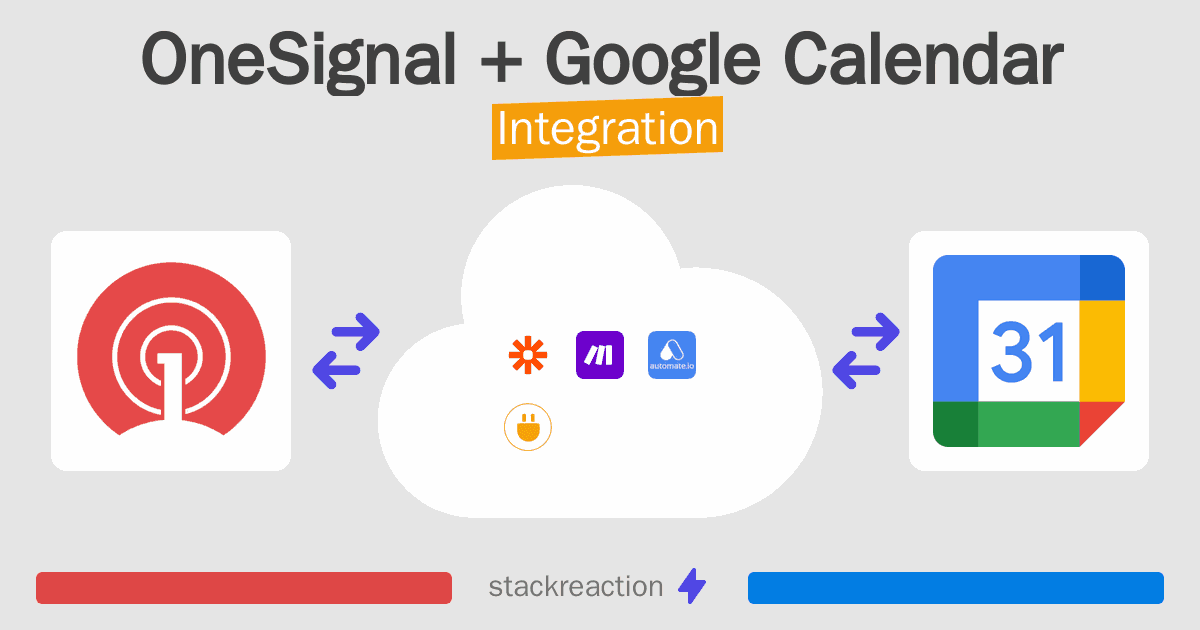 OneSignal and Google Calendar Integration