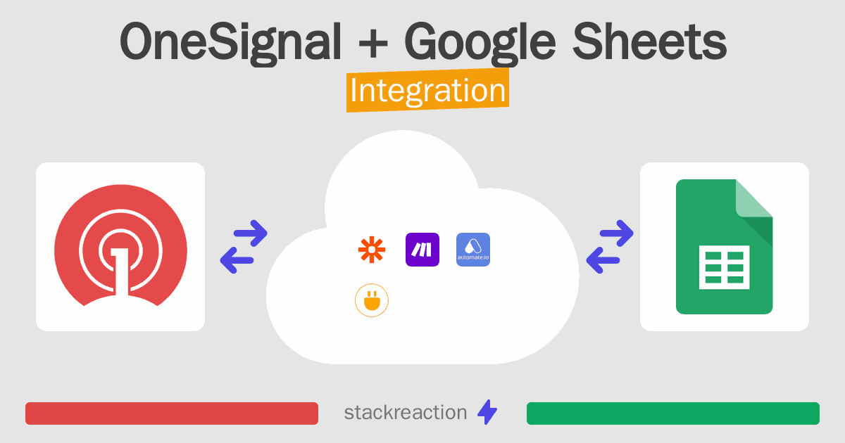 OneSignal and Google Sheets Integration