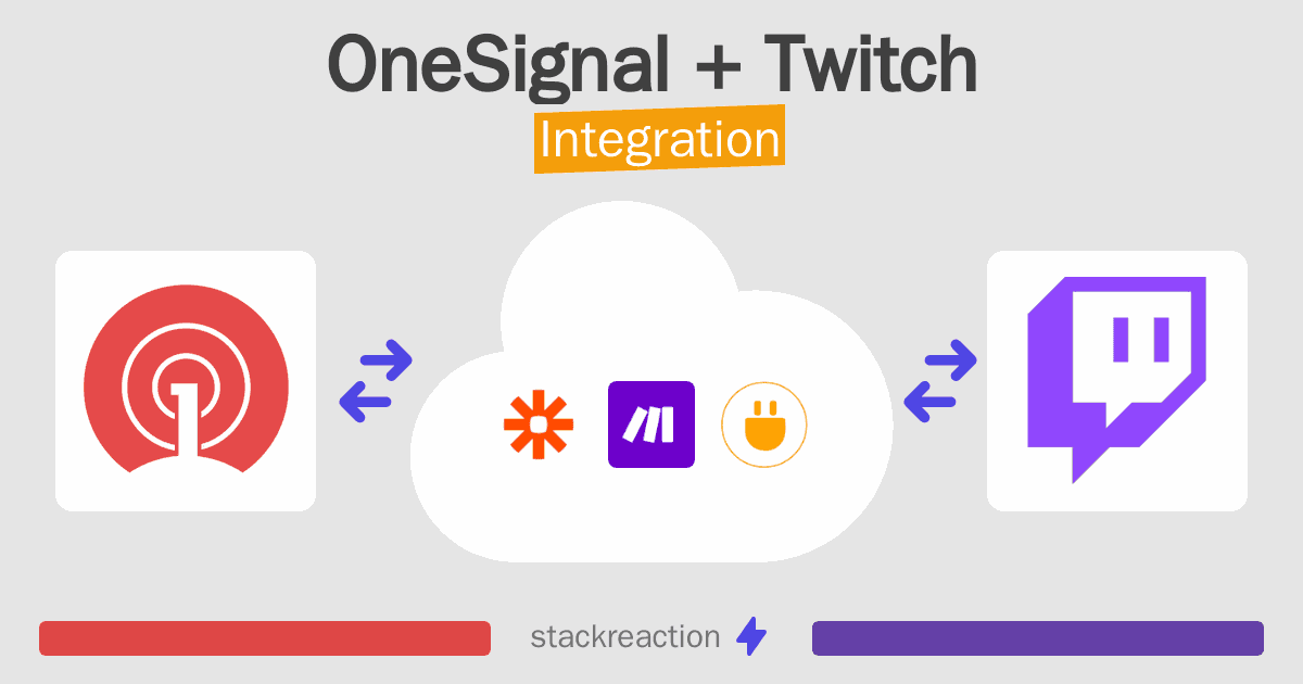 OneSignal and Twitch Integration