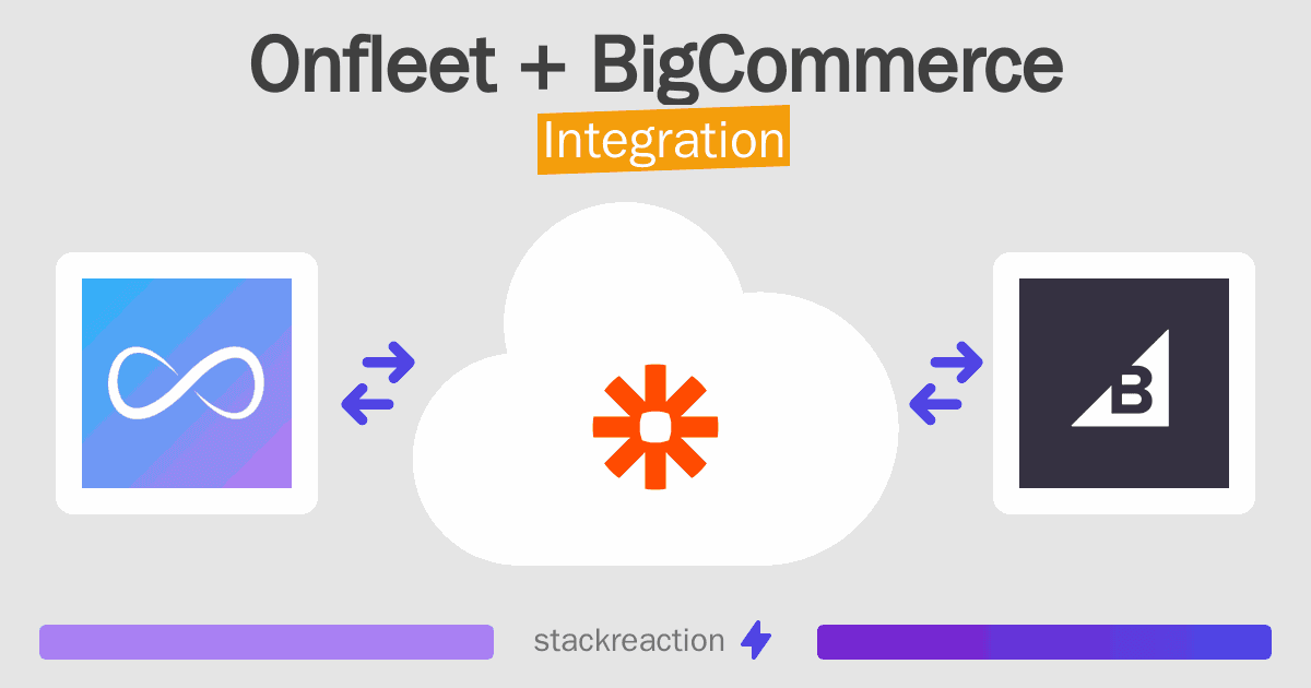 Onfleet and BigCommerce Integration