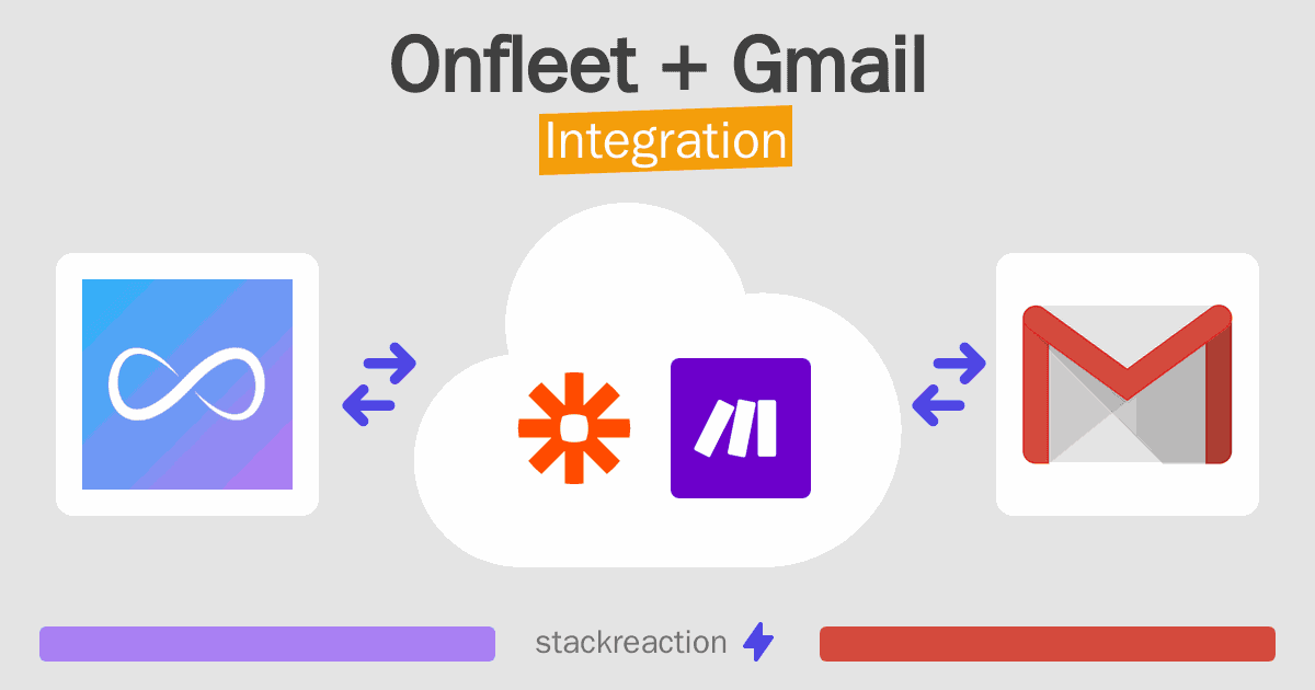 Onfleet and Gmail Integration