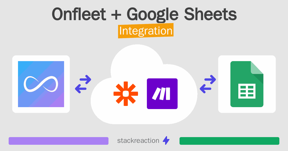 Onfleet and Google Sheets Integration