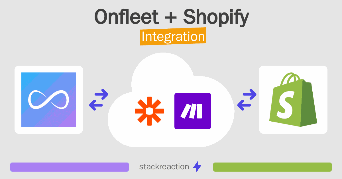 Onfleet and Shopify Integration
