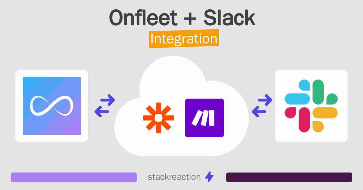 Onfleet and Slack Integration