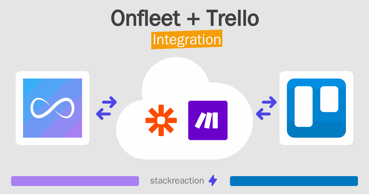 Onfleet and Trello Integration