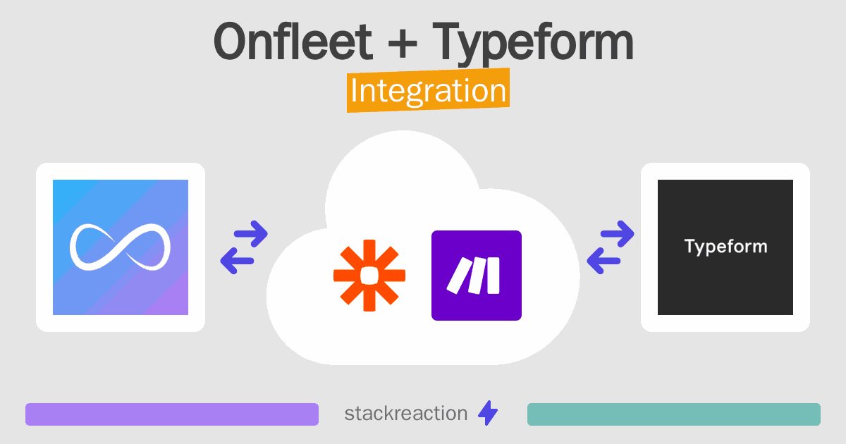 Onfleet and Typeform Integration