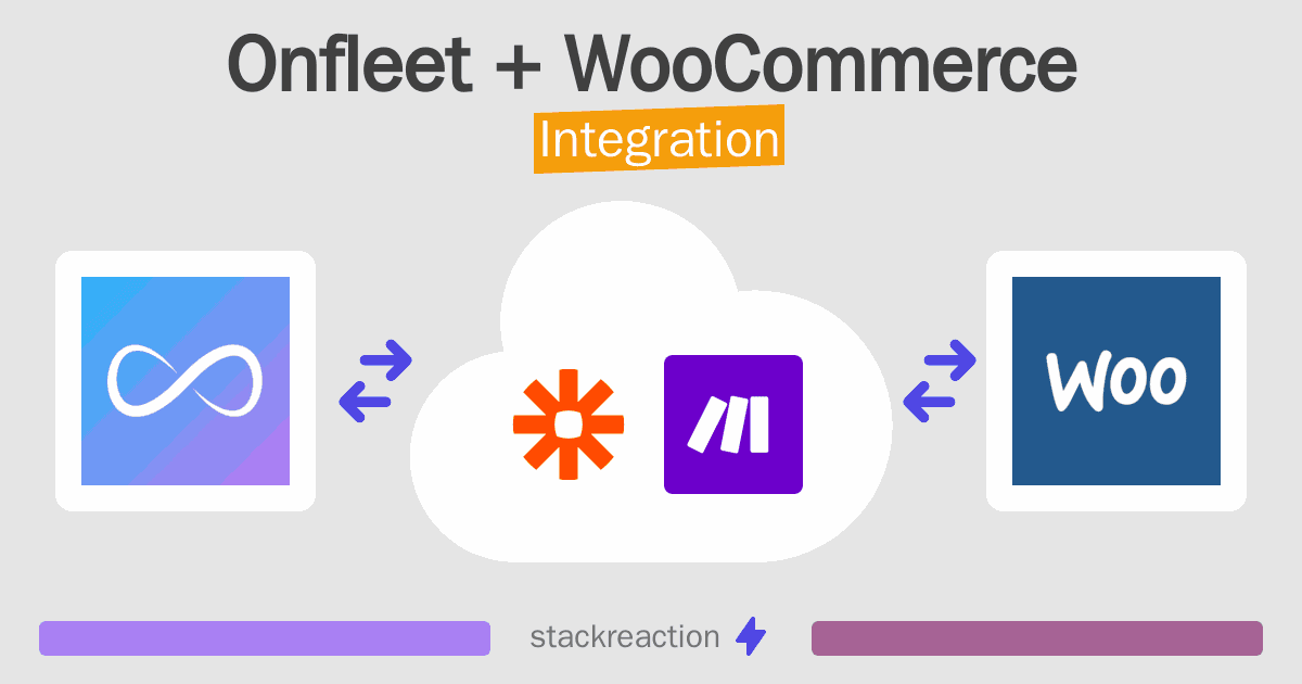 Onfleet and WooCommerce Integration