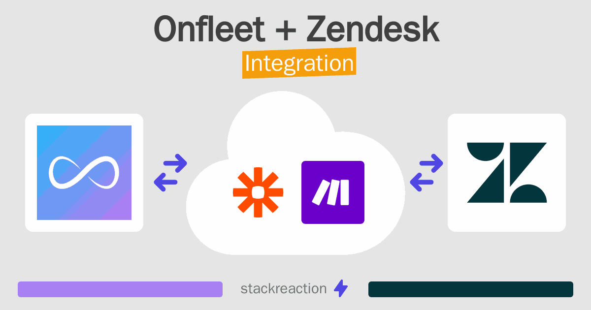 Onfleet and Zendesk Integration