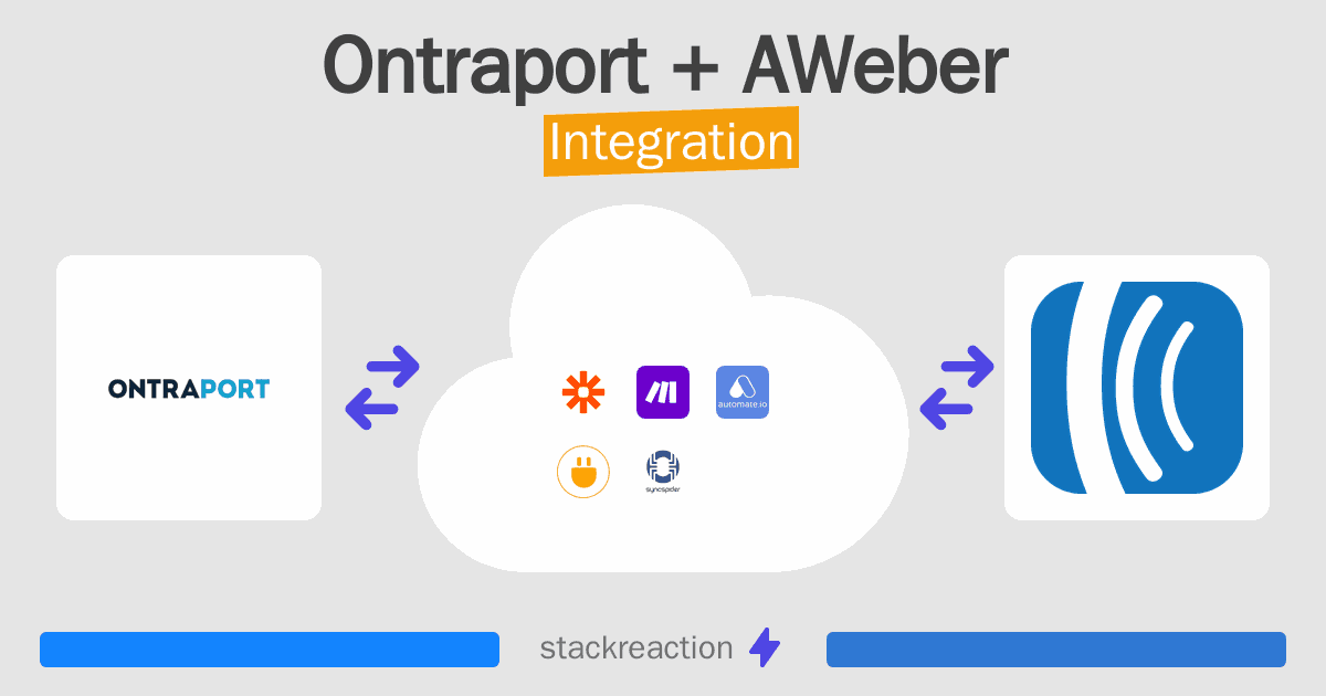 Ontraport and AWeber Integration