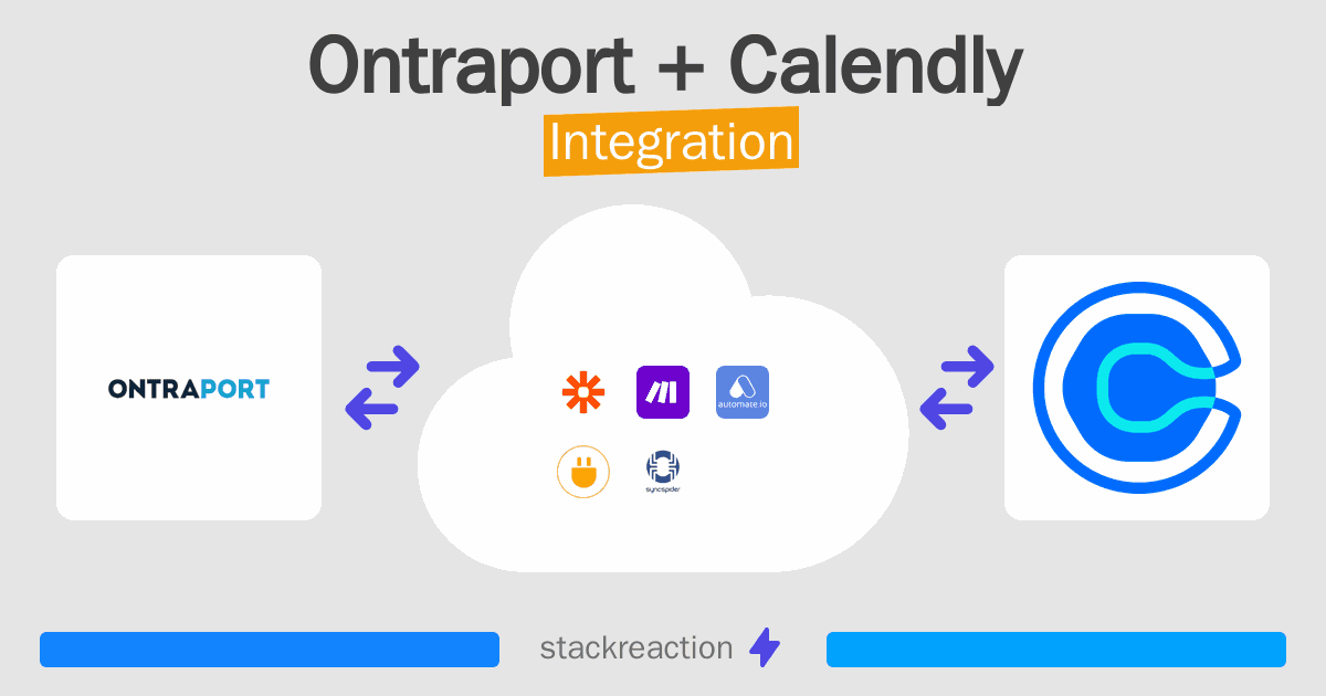 Ontraport and Calendly Integration