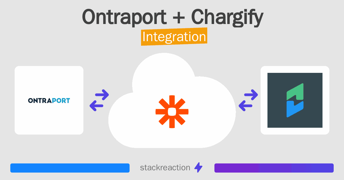 Ontraport and Chargify Integration
