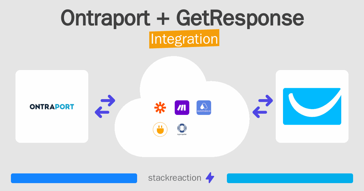 Ontraport and GetResponse Integration
