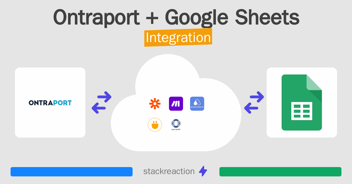 Ontraport and Google Sheets Integration