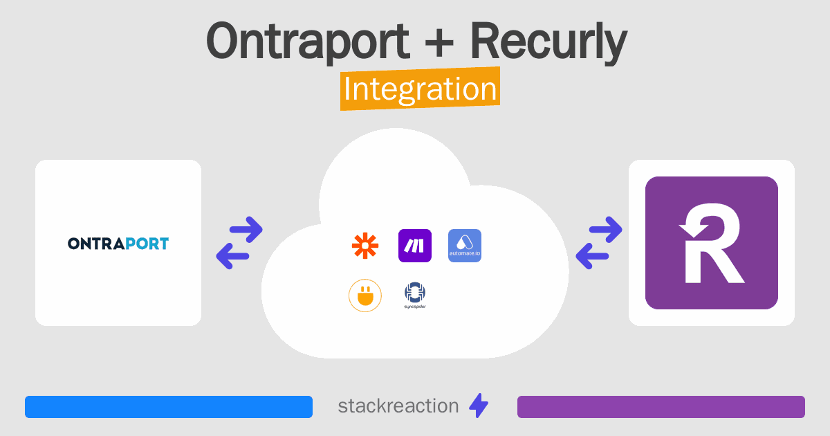 Ontraport and Recurly Integration