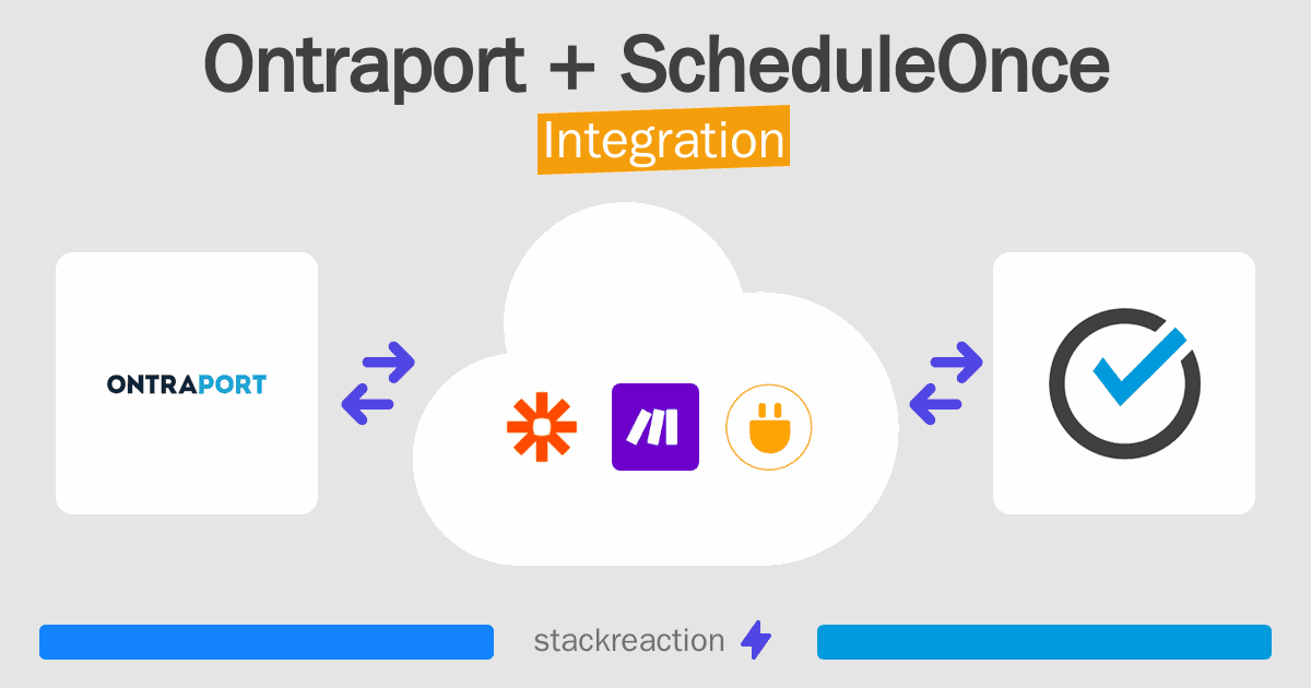 Ontraport and ScheduleOnce Integration