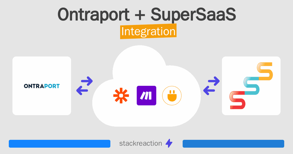 Ontraport and SuperSaaS Integration