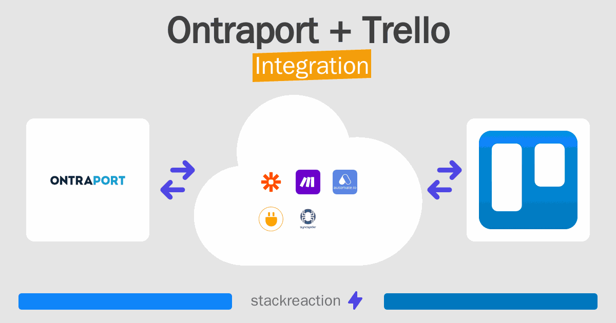 Ontraport and Trello Integration