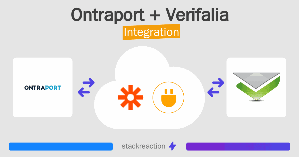 Ontraport and Verifalia Integration