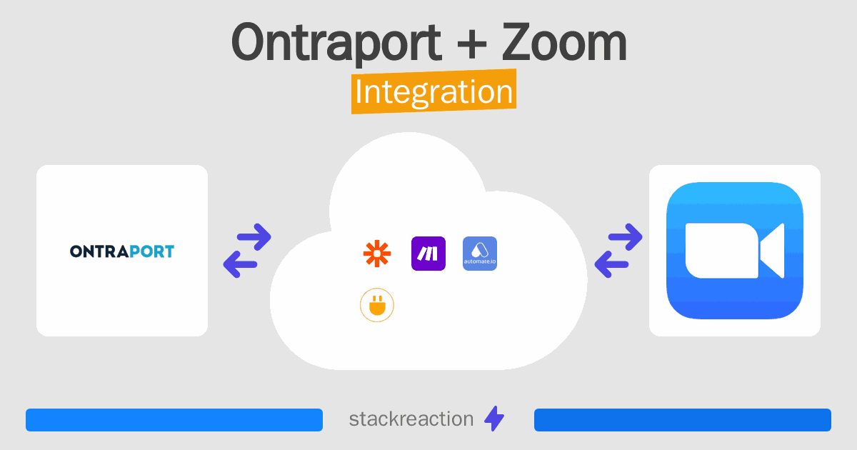 Ontraport and Zoom Integration