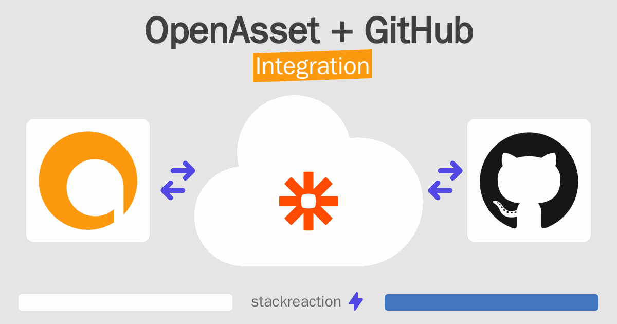 OpenAsset and GitHub Integration