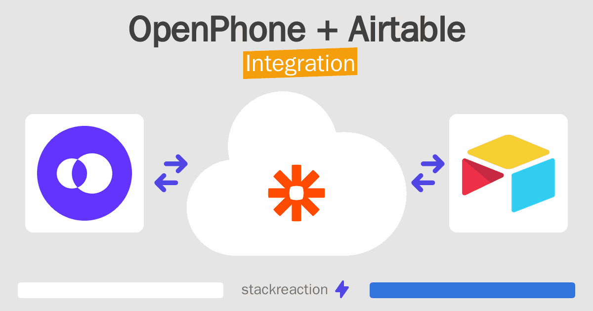 OpenPhone and Airtable Integration