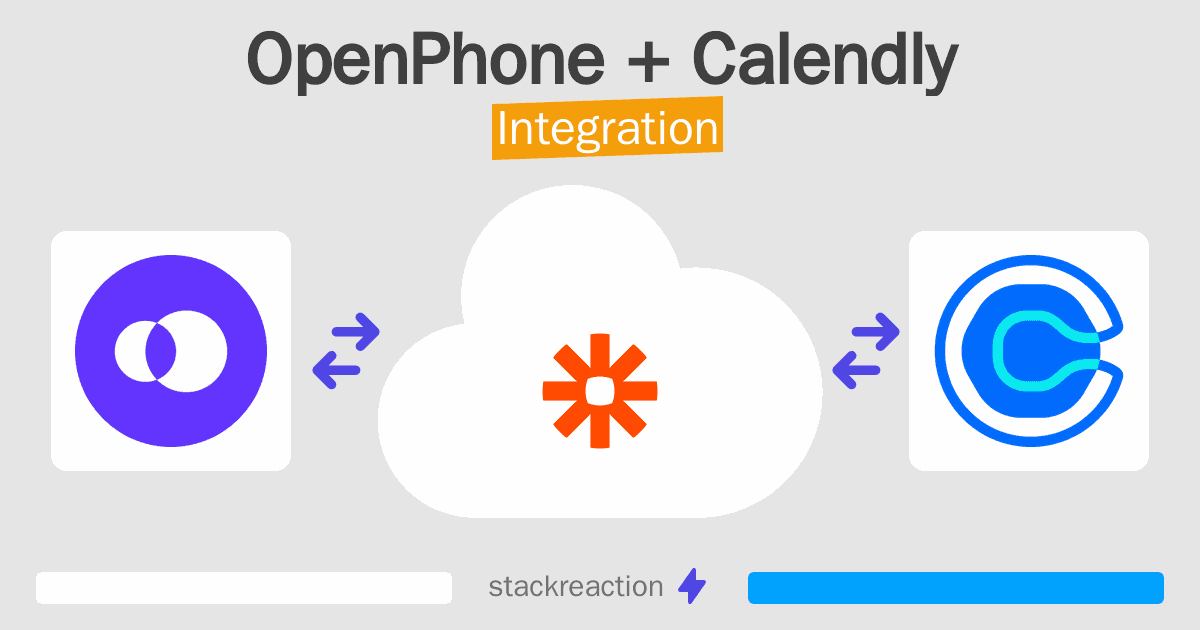 OpenPhone and Calendly Integration