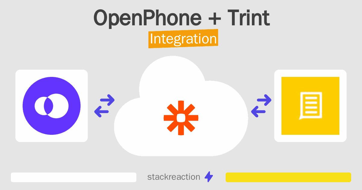 OpenPhone and Trint Integration