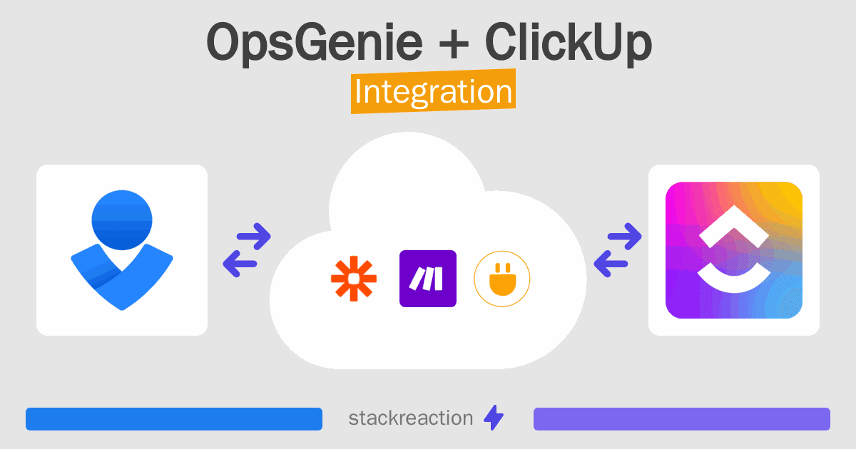OpsGenie and ClickUp Integration