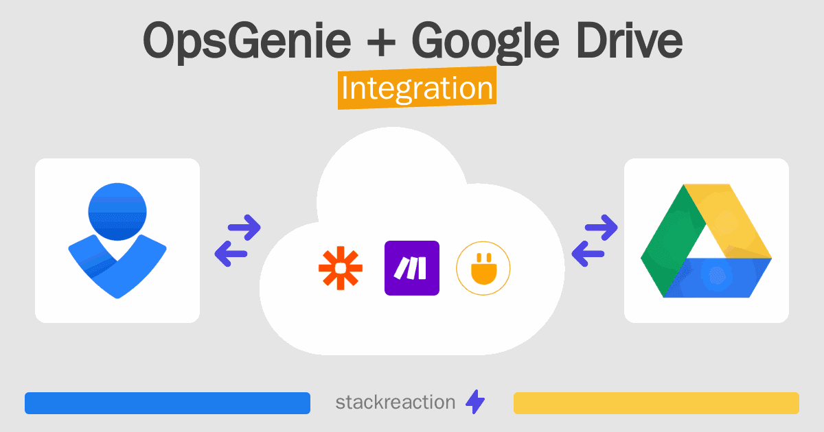 OpsGenie and Google Drive Integration