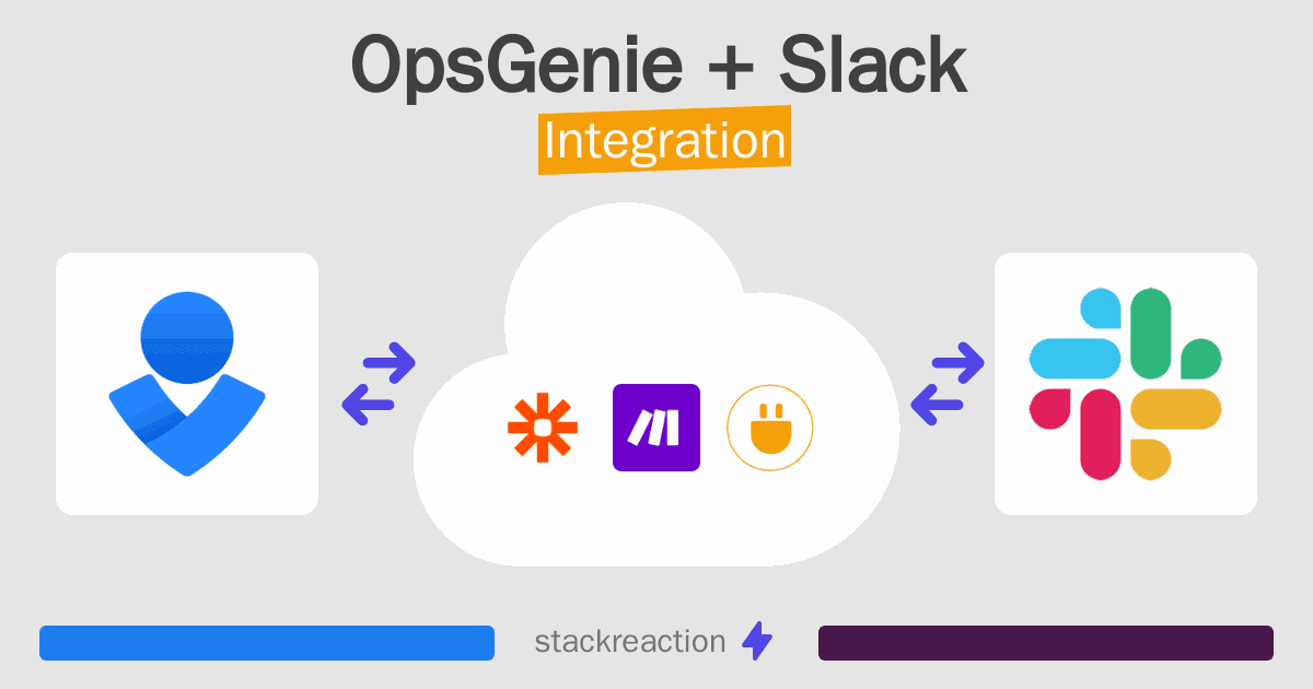 OpsGenie and Slack Integration