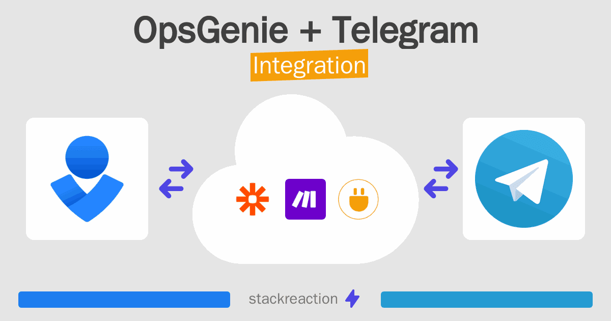 OpsGenie and Telegram Integration
